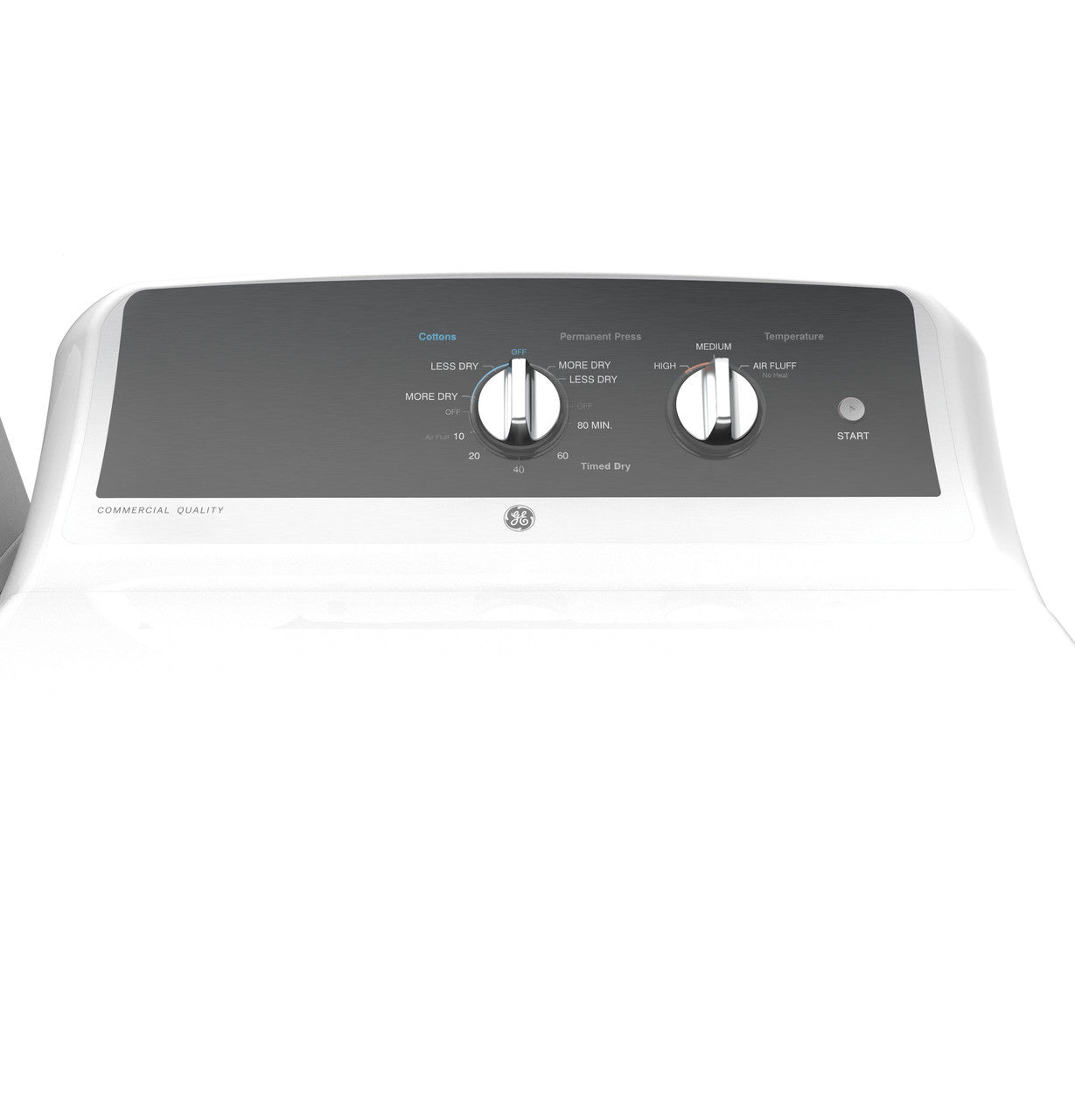 Electric Dryers