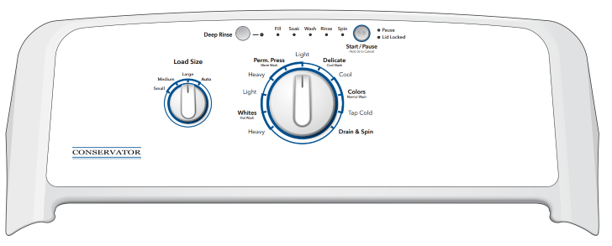 Top Load Washer